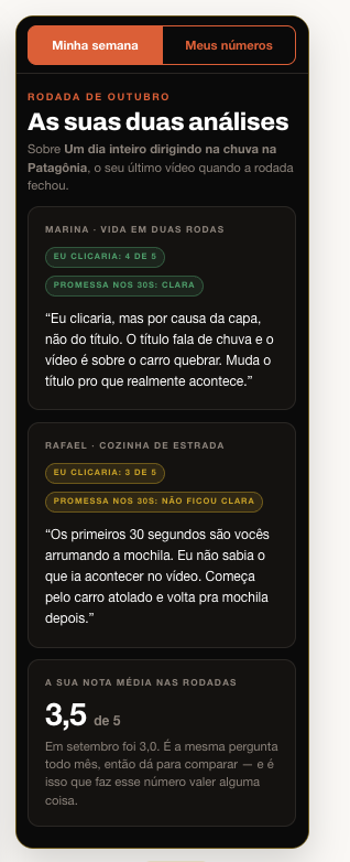 Tela da rodada de análise: as duas leituras que você recebeu sobre o seu vídeo e a sua nota média.